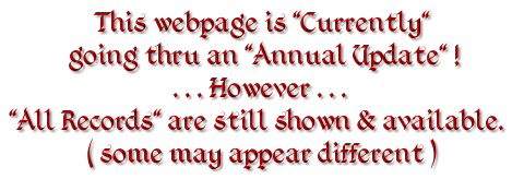 Annual Update On Going